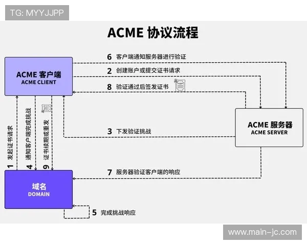赛事数据接口标准化 促进内容生产自动化流转